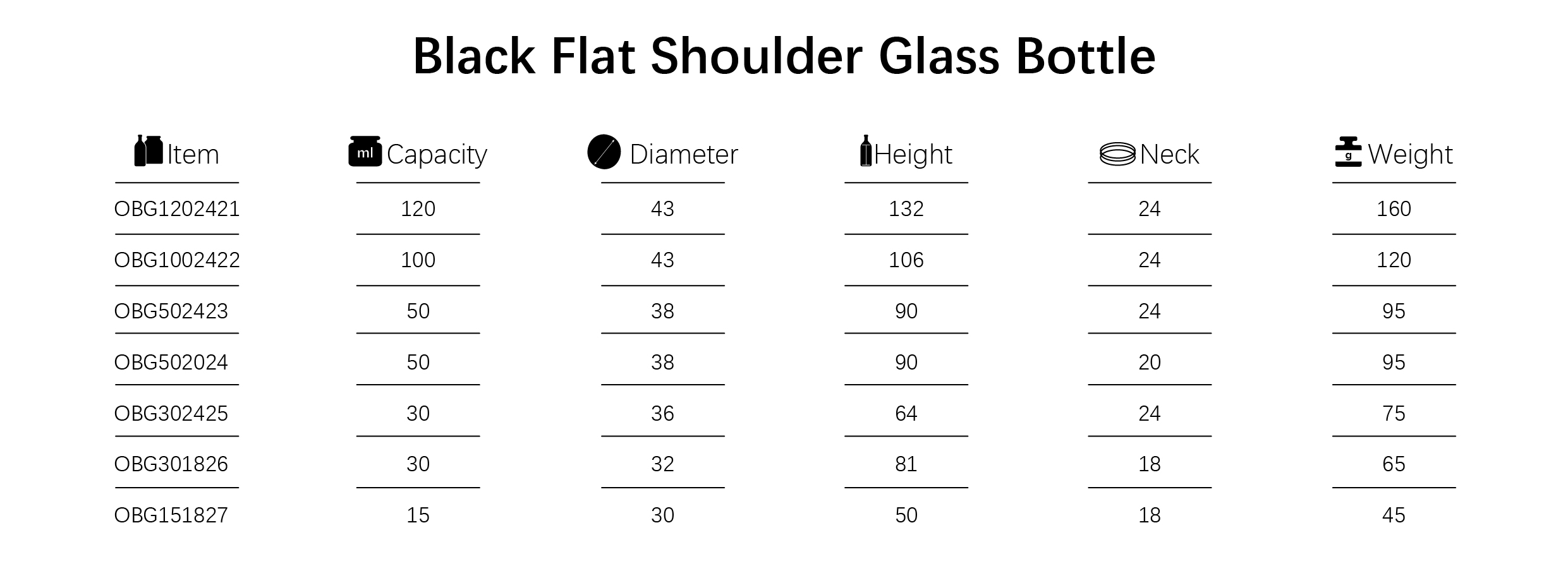 black flat shoulder glass bottles series